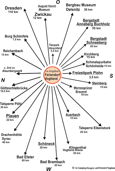 Umgebung vom Feriendorf Vogtland in Waldkirchen/Vogtland